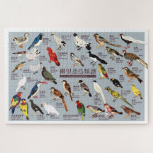 Vintage-Japanischer-Vogelatlas-Illustration