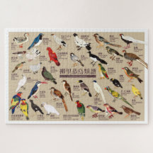 Vintage-Japanischer-Vogelatlas-Illustration
