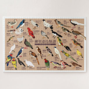 Vintage-Japanischer-Vogelatlas-Illustration Puzzle
