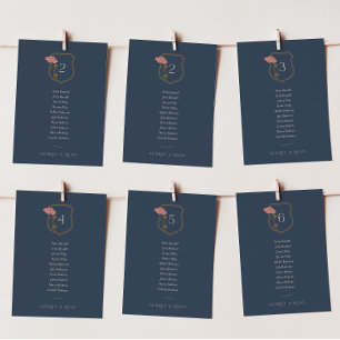 Vintage Jugendstil-Seekarte Einladung