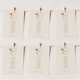 Vintage Jugendstil-Seekarte Einladung