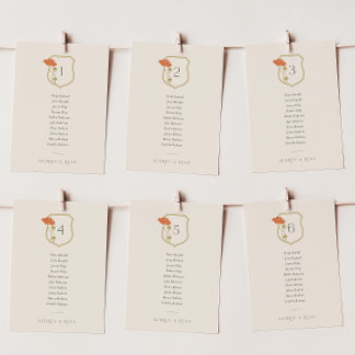 Vintage Jugendstil-Seekarte Einladung