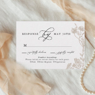 Vintage Kalligrafie Hand gezeichnete Blumenhochzei RSVP Karte