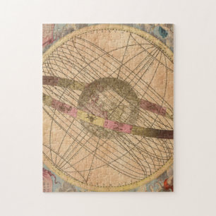 Vintage Karte Antike Decoupage Nautischer Kompass Puzzle