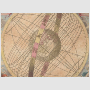 Vintage Karte Antike Decoupage Nautischer Kompass Seidenpapier