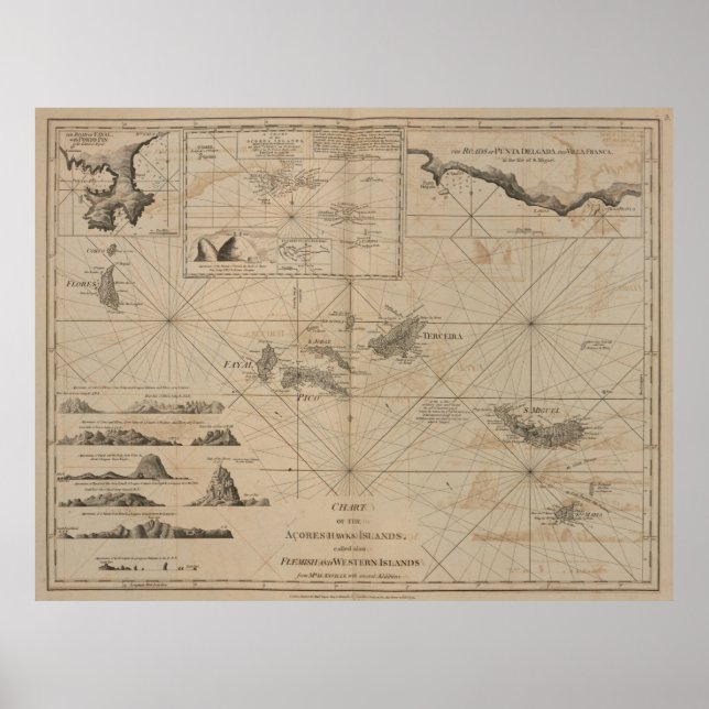 Vintage Karte der Azoren (1775) Poster (Vorne)