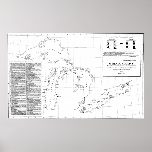 Vintage Karte der Schiffswracks der Großen Seen Poster (Vorne)