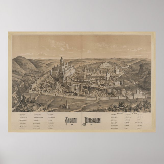 Vintage Karte des antiken Jerusalems (1887) Poster (Vorne)