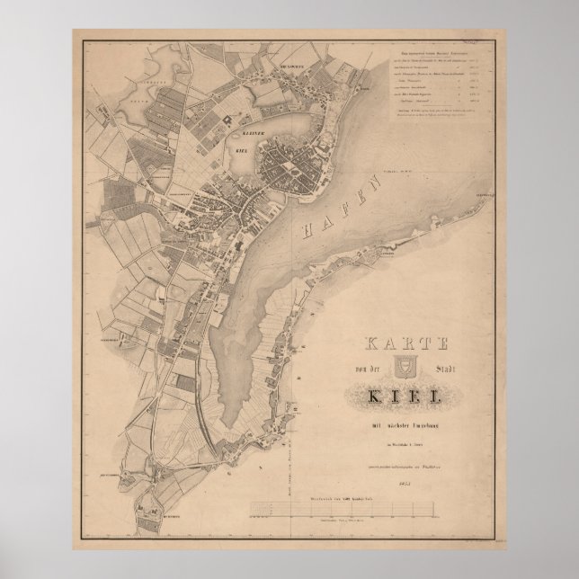 Vintage Karte Kiels (1853) Poster (Vorne)