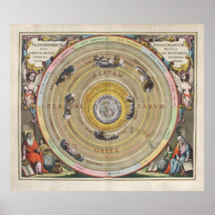 Vintage Karte Ptolemäus planisphere - himmlische U Poster