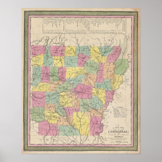 Vintage Karte von Arkansas, 1853 Poster (Vorne)
