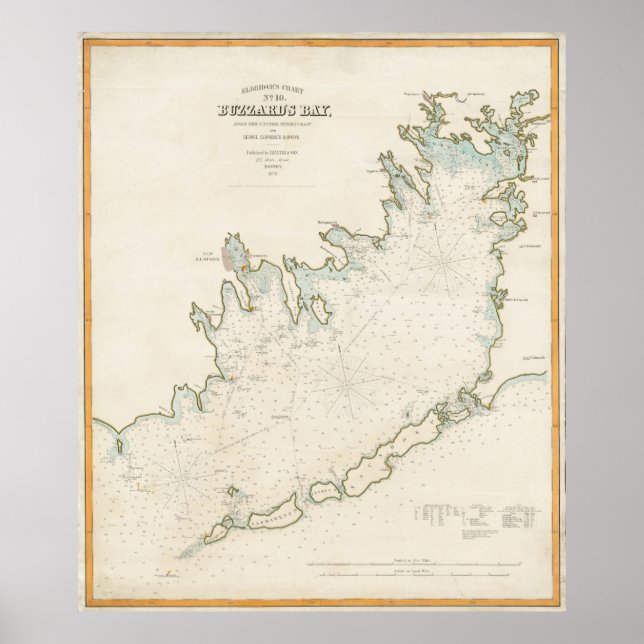 Vintage Karte von Buzzards Bay MA (1876) Poster (Vorne)