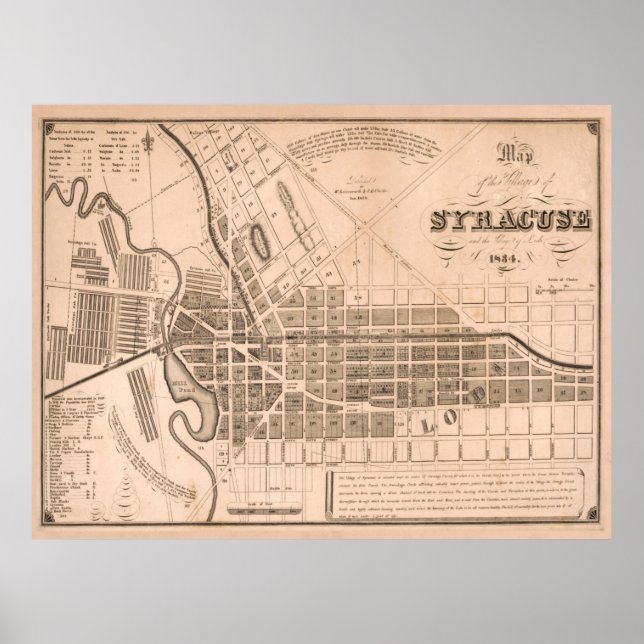 Vintage Karte von Downtown Syracuse NY (1834) Poster (Vorne)