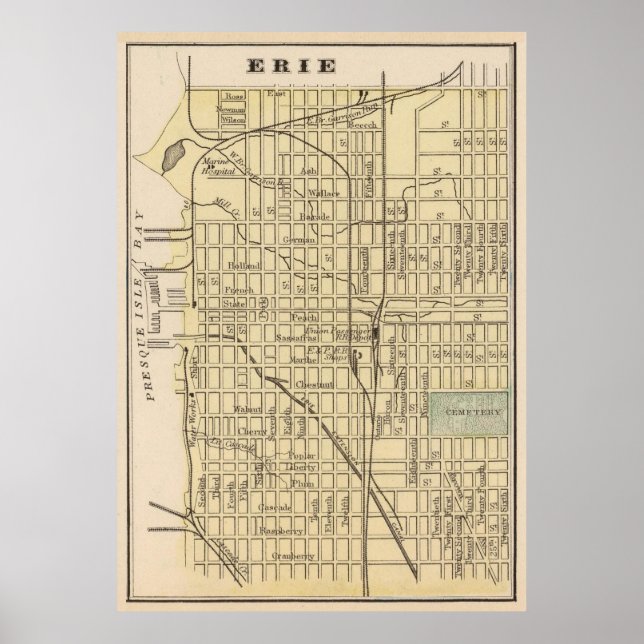 Vintage Karte von Erie PA (1890) Poster (Vorne)