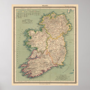 Vintage Karte von Irland (1888) Poster
