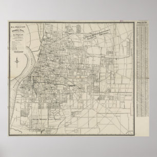 Vintage Karte von Memphis Tennessee (1911) Poster