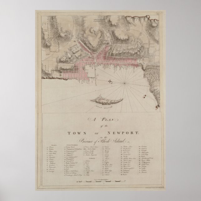 Vintage Karte von Newport RI (1781) Poster (Vorne)