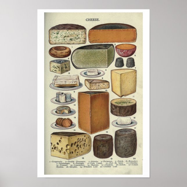 Vintage-Käse Poster (Vorne)