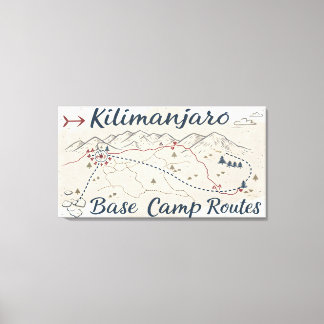 Vintage Kilimanjaro Trekkingrouten Karte Wandkunst Leinwanddruck