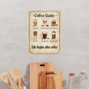 Vintage Klassisches Kaffee-Küchen-Wandkunst-Poster Poster