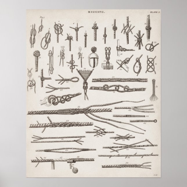 Vintage Knoten Poster (Vorne)