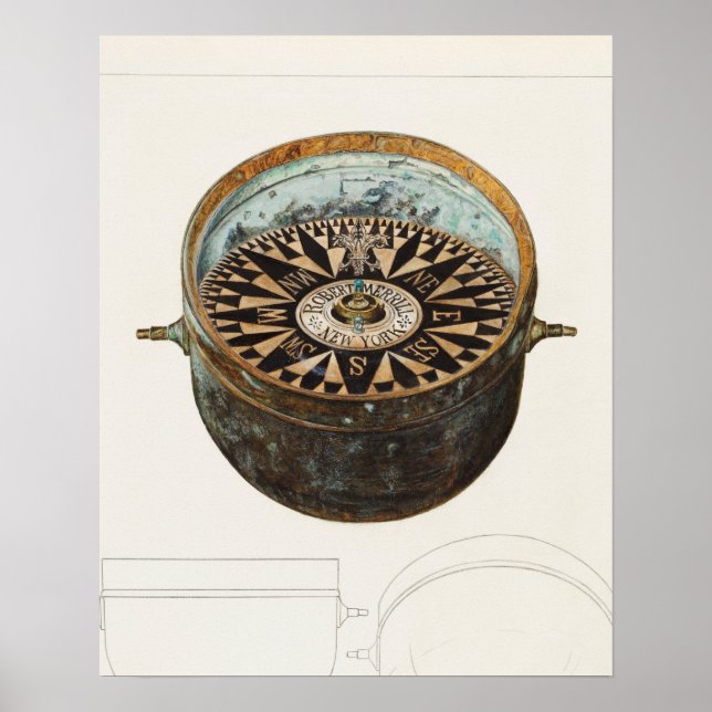 Vintage Kompass Poster (Vorne)