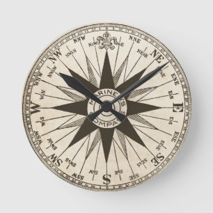 Vintage Kompassrosen-Wanduhr Runde Wanduhr