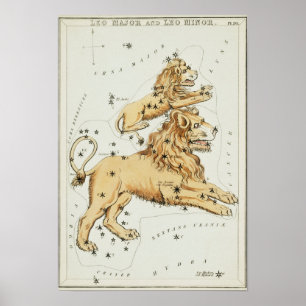 Vintage Konstellation Poster