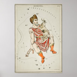 Vintage Konstellation Poster