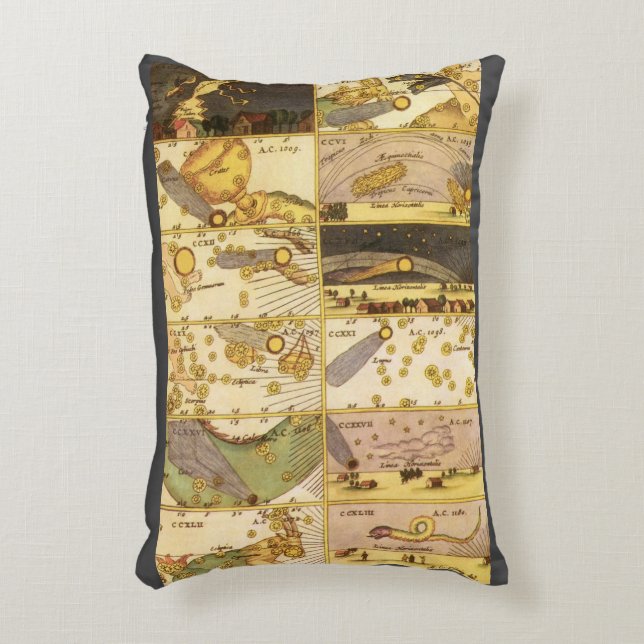 Vintage Konstellationen, antike Astronomie und Ste Dekokissen (Vorderseite(Vertikal))