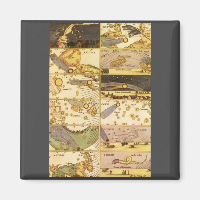 Vintage Konstellationen, antike Astronomie und Ste Magnet (Vorne)