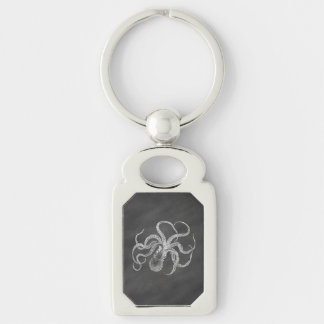 Vintage Kraken-Tafel-Hintergrund-Schablone Schlüsselanhänger