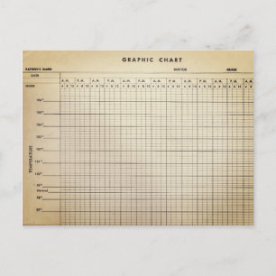 Vintage-Krankenschwester-Diagramm Postkarte