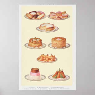 Vintage Kuchen Poster