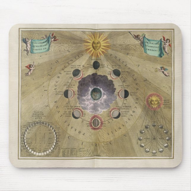 Vintage Kunstphasen des Monddiagramms - selenograp Mousepad (Vorne)