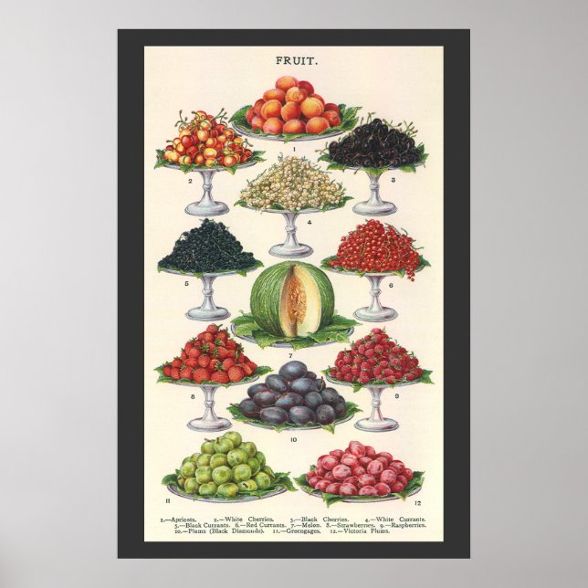 Vintage Lebensmittel Obst auf Tabletts zum Caterin Poster (Vorne)
