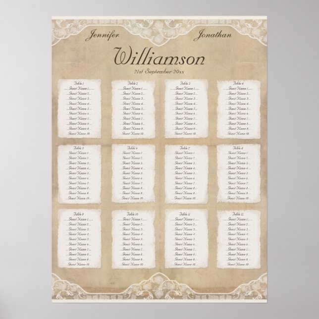 Vintage Leinwand, Papier- und Spitzentabelle Poster (Vorne)