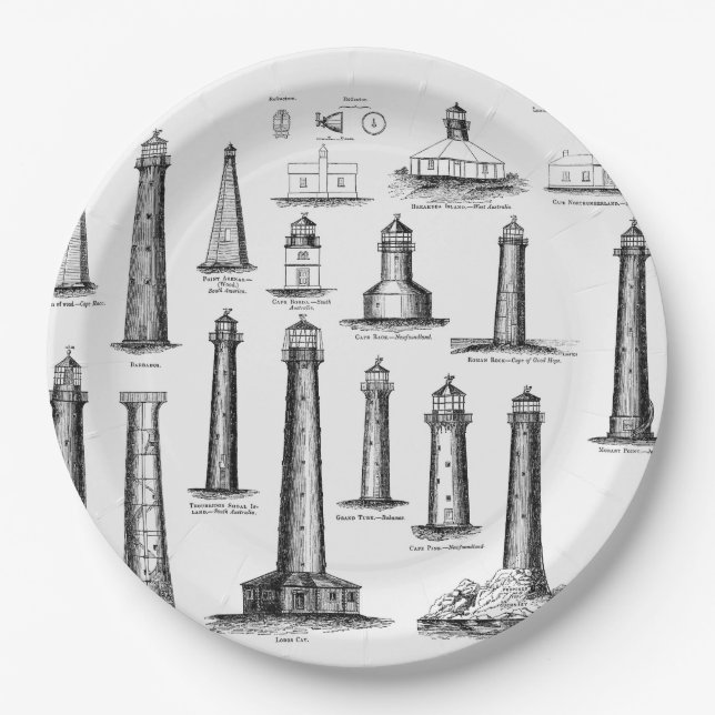 Vintage Leuchtturmsammlung Pappteller (Vorderseite)