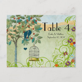 Vintage Liebesvögel & Vogelkäfig-Hochzeitkarte Postkarte