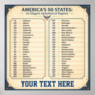 ⭐ Vintage-Liste der 50 US-Bundesstaaten - Wand Poster