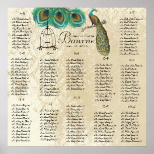 Vintage Love Birds Peacock Seating Chart 12 Tische Poster