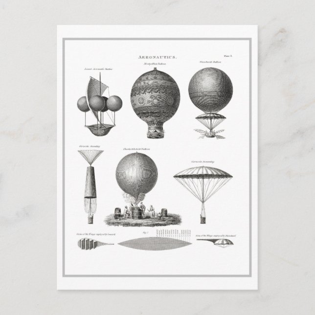 Vintage Luft- und Luftflieger Postkarte (Vorderseite)