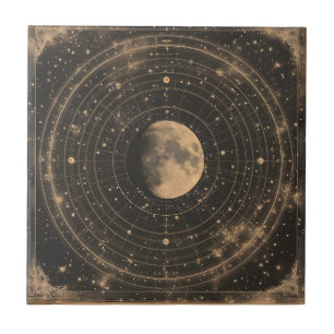 Vintage Lunar Celestial Map Design Fliese