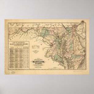 Vintage Maryland-Eisenbahnkarte (1876) Poster