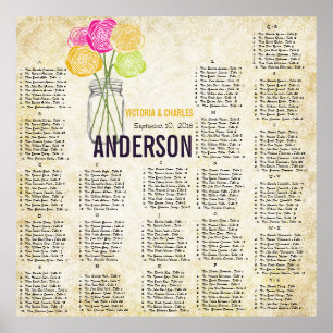 Vintage Mason Jar Seekarte in Rosa und Gelb Rose Poster