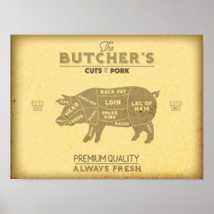 Vintage-Metzgerei-Diagramm der Schweinefleischstüc Poster