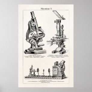 Vintage Mikroskop Illustration Retro Steampunk Poster