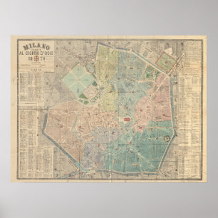 Vintage-Milan-Stadtplanposter Poster