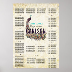 Vintage Modern Pfau Sitzordnung Poster