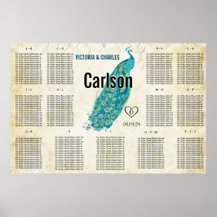 Vintage moderne Pfauensitzkarte Poster